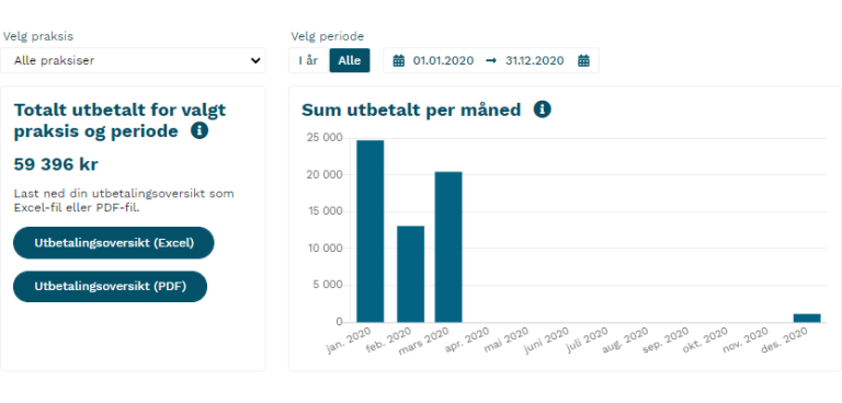 Skjermbilde av utbetalingsoversikt